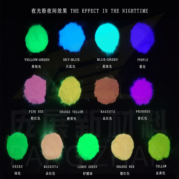 High quality long-term glow in the dark pigment