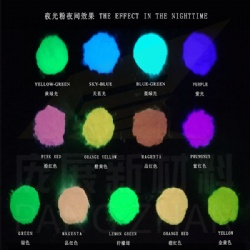 High quality long-term glow in the dark pigment